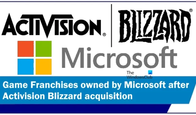 Franquias de jogos de propriedade da Microsoft após aquisição da Activision Blizzard
