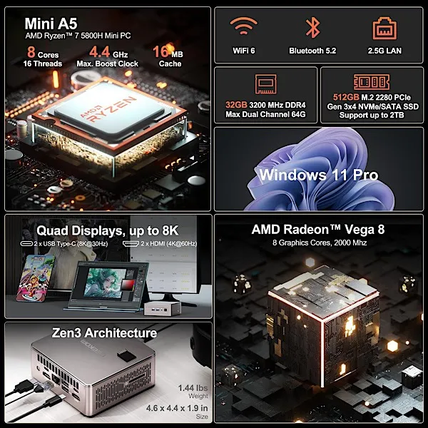 Especificações do Mini PC Geekom A5