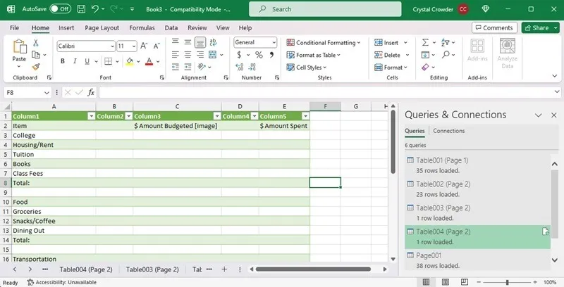 Resultado final do Excel na conversão de um arquivo PDF.
