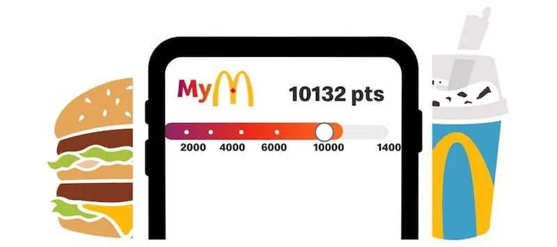 Come prevenire la scomparsa dei tuoi punti McDonalds Rewards
