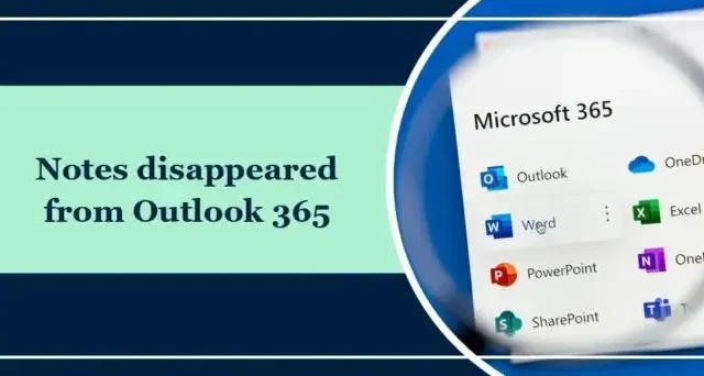 Notizen sind aus Outlook 365 verschwunden