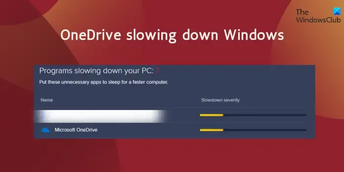 OneDrive ralentit l'ordinateur Windows 11