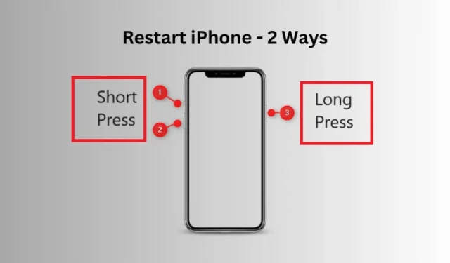 Come riavviare il tuo iPhone