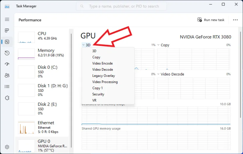 Task-Manager-Bildschirm mit der Registerkarte „Leistung“ und Diagrammen zur GPU-Nutzung