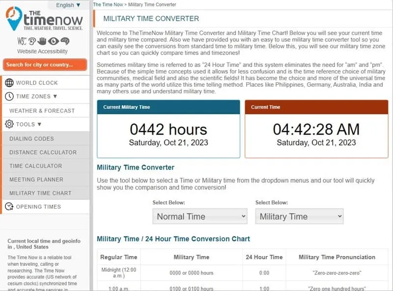Tabla de conversión de zonas horarias militares en The Time Now.
