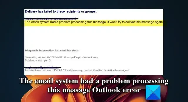 Il sistema di posta elettronica ha riscontrato un problema nell’elaborazione di questo messaggio di errore di Outlook