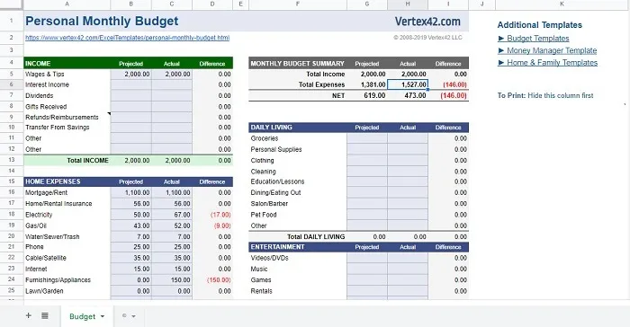 個人の月間予算。Google スプレッドシートの最高の予算テンプレートの 1 つで、詳細な収入と支出の追跡が表示されます。