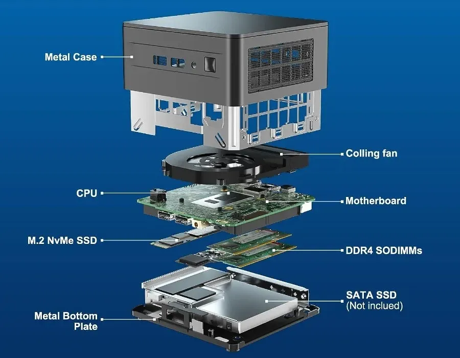 Innenteile des Intel NUC 12 Pro Mini-PCs