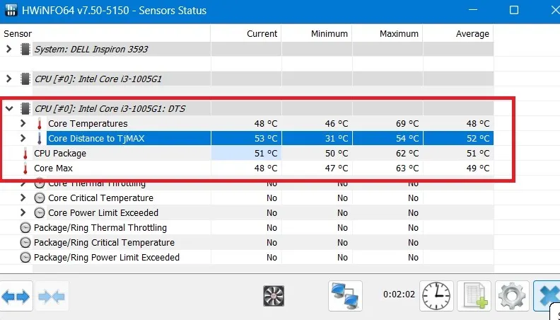 CPU-temperatuurmeting met behulp van de HWinFO-app.