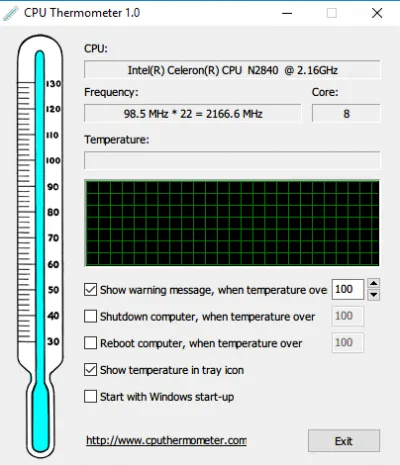 CPU温度モニターおよびチェッカー