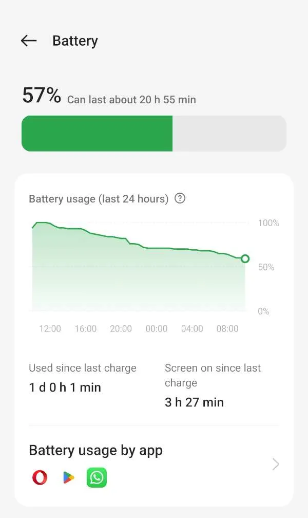 Pourcentage de batterie ouverte OnePlus