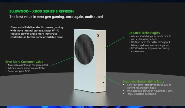 La nouvelle Xbox Series S, Ellewood, offrira des performances par rapport à la X, au même prix