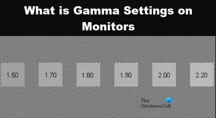 O que são configurações de gama em monitores