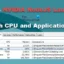 NVIDIA NodeJS Launcher 높은 CPU 사용량 및 애플리케이션 오류 수정