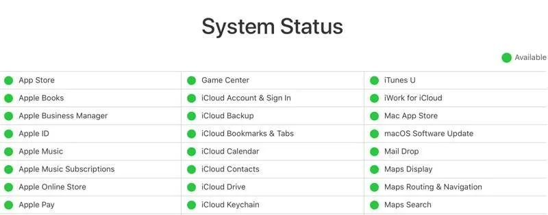 Liste der derzeit verfügbaren Apple-Dienste auf der Apple System Status-Website.