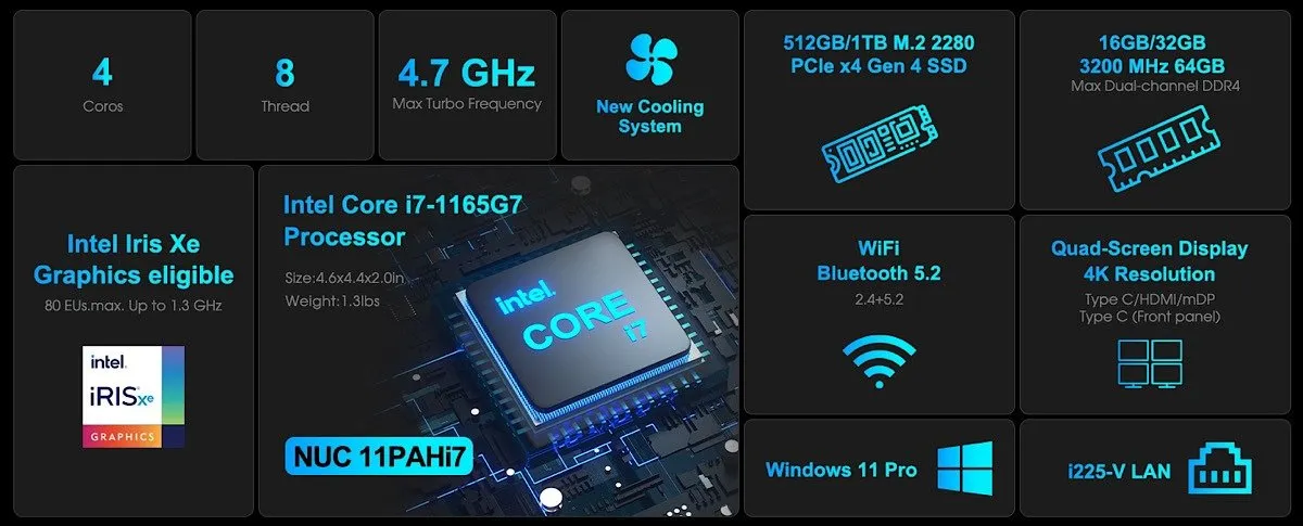 Specificaties en functies van Intel Nuc 11 Panther Canyon mini-pc