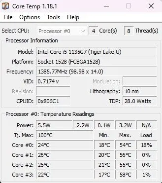 Kerntemperatur zeigt abgekühlte CPU an.
