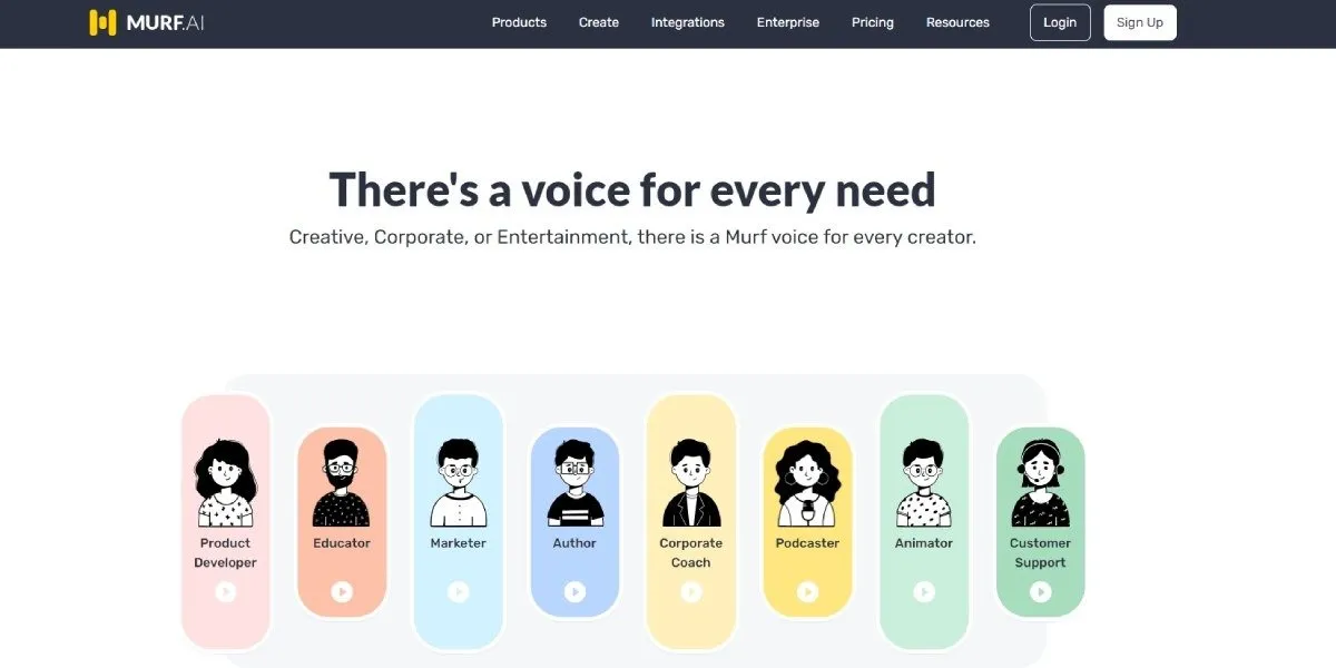 Ai Tools Productivity Murf gera narração automática
