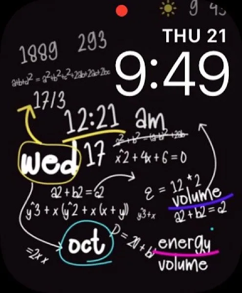 Applications Apple Watch Face