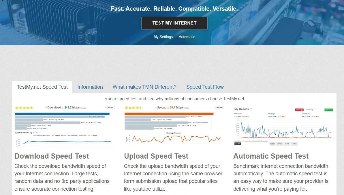 Melhores sites de teste de velocidade da Internet Opções Testmynet