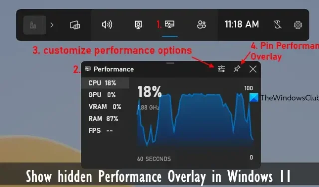 So zeigen Sie das versteckte Leistungs-Overlay in Windows 11 an