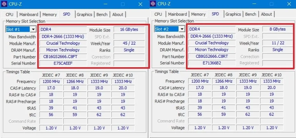 Confronto delle prestazioni slotwise di ciascun diverso modulo RAM utilizzando CPU-Z.