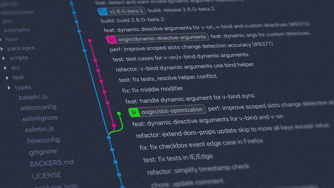 Una fotografia di uno schermo monitor che mostra la cronologia dei commit Git.