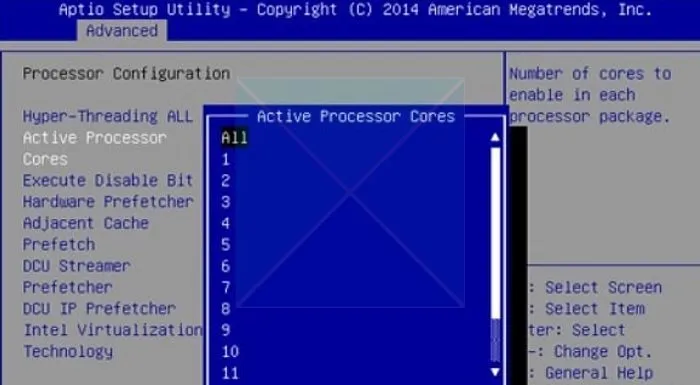 Hyperthreading Scegli Active Core