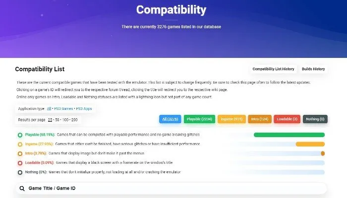Lista de compatibilidade Rpcs3