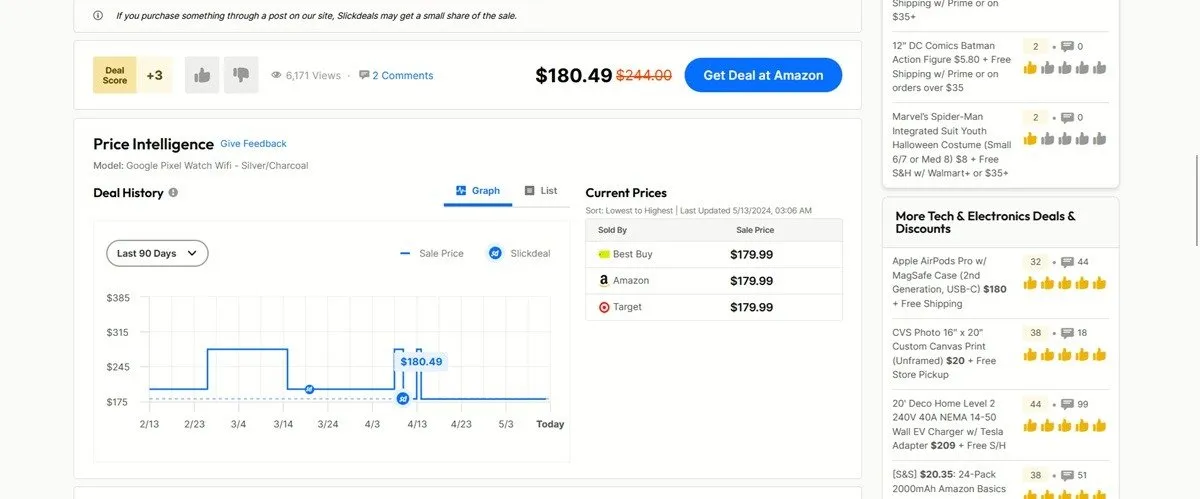 Usando SlickDeals para rastrear preços de produtos da Amazon.