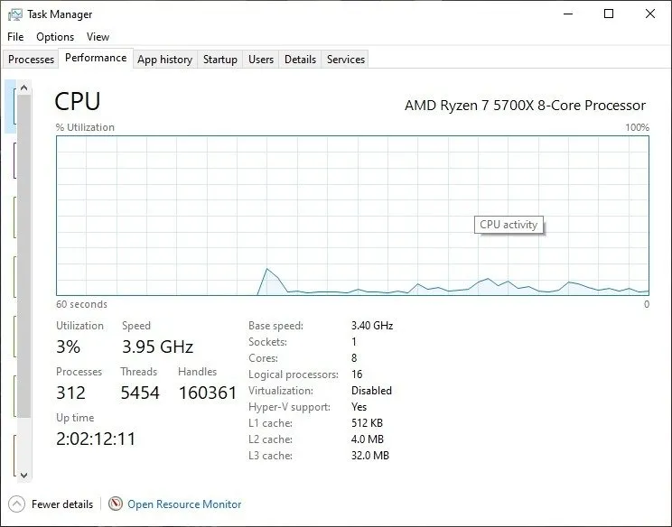 CPU 購買指南 2023 CPU 時脈速度
