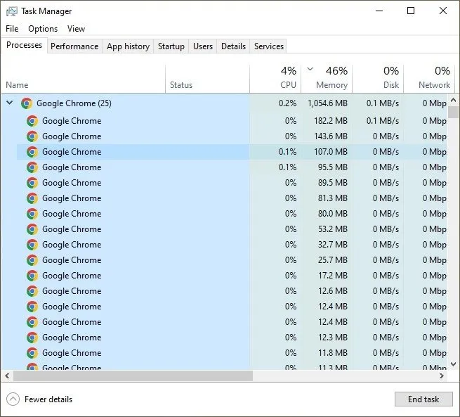 Zrzut ekranu Menedżera zadań pokazujący użycie pamięci RAM przeglądarki Google Chrome