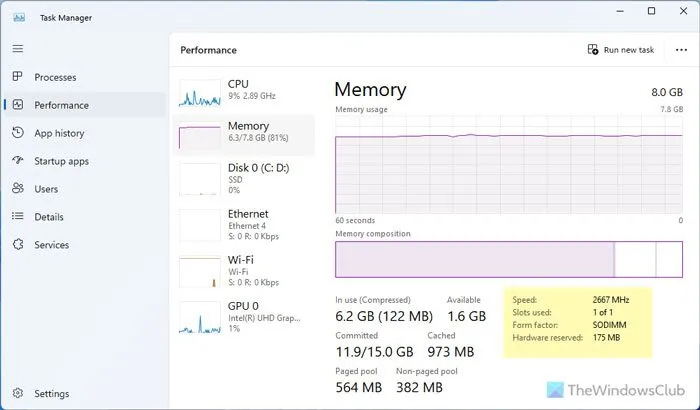 Blauw scherm na installatie van nieuw RAM