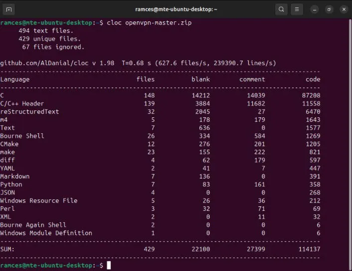 Un terminale che mostra la quantità complessiva di codice presente nel repository Git di OpenVPN.