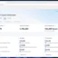 Das Microsoft Copilot Dashboard ist jetzt für alle 365-Kunden verfügbar