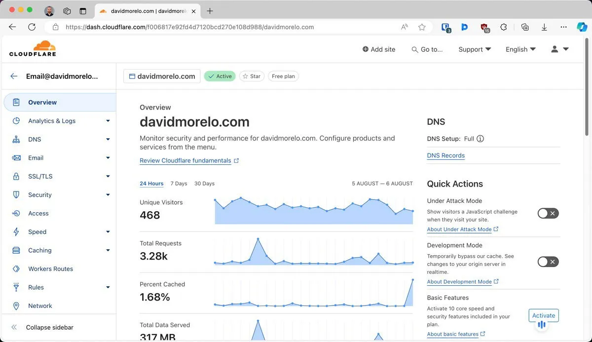 Cloudflare DNS-Schutz