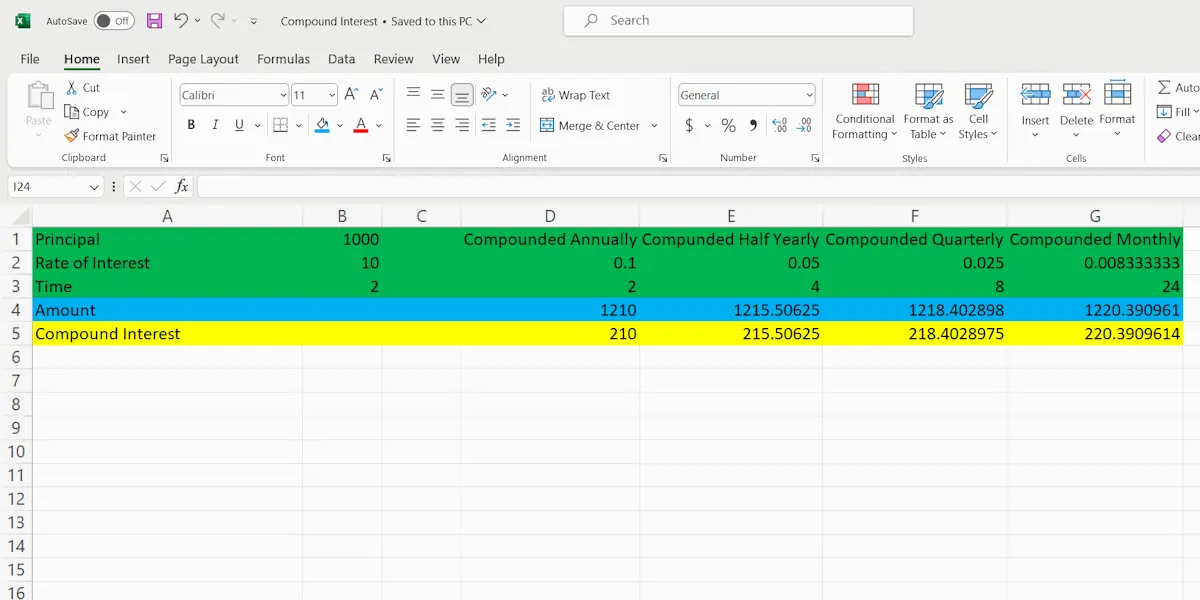 Samengestelde rentecalculator