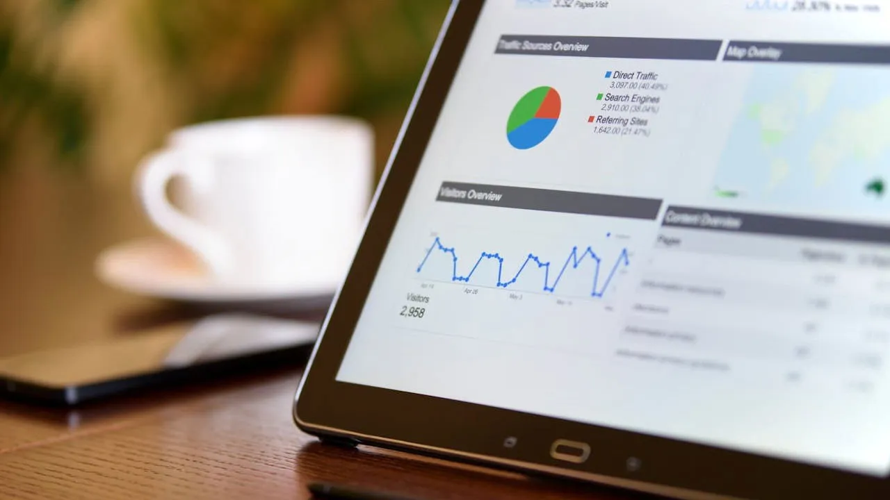 Functies voor Google Analytics-alternatieven