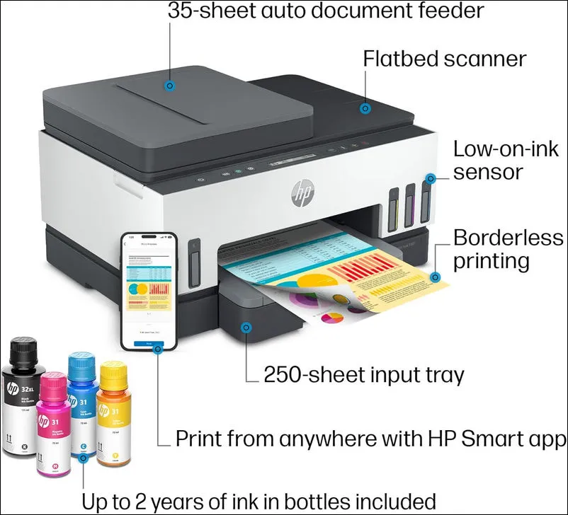 Specificaties van de HP Smart Tank-printer