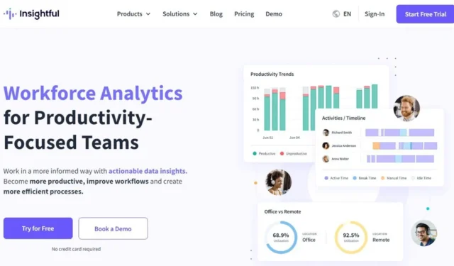 Zwiększ produktywność i łatwo śledź zespoły hybrydowe dzięki Insightful.io