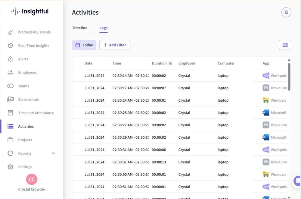 De activiteitenlogboeken bekijken in het Insightful-dashboard.