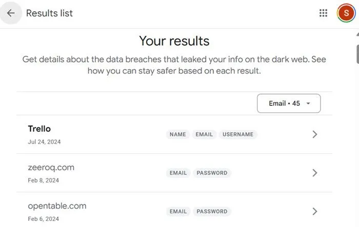 Zoekresultaten van Google Darkweb-monitoring.