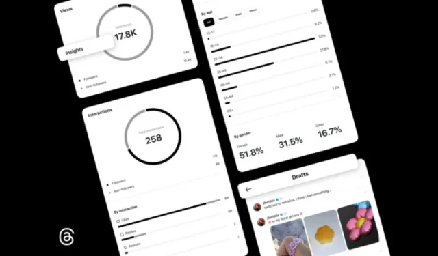 Meta traz agendamento, rascunho e insights de público para tópicos