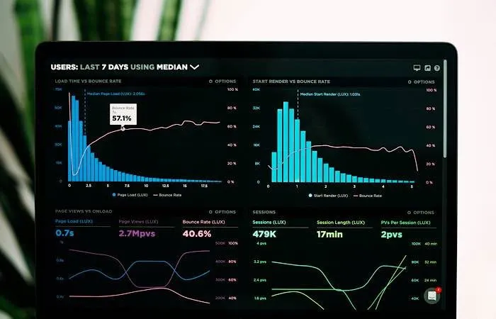 AI Webスクレイピングチャートとは