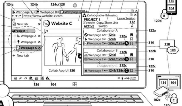 Microsoft brevetta una nuova tecnologia di co-browsing per la collaborazione online in tempo reale tra utenti