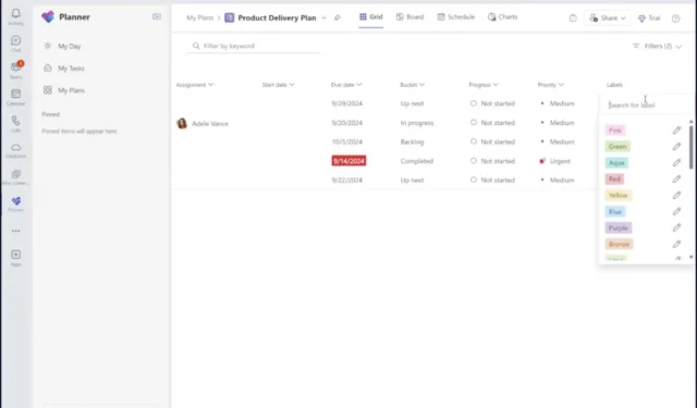 Enhancements in Microsoft Teams Planner’s Grid View Enable Task Customization for Users