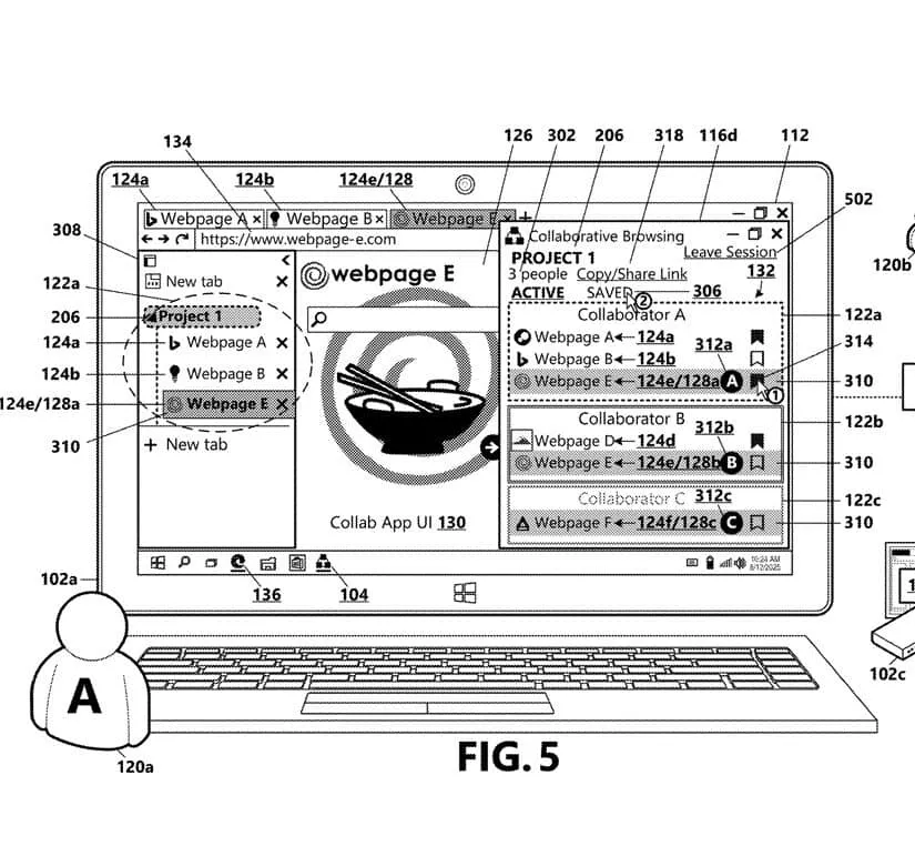 Microsoft Co-Browsing