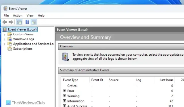 A Comprehensive Guide on Using Event Viewer in Windows 11