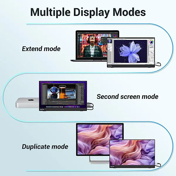 Innoview draagbare monitor plug-and-play