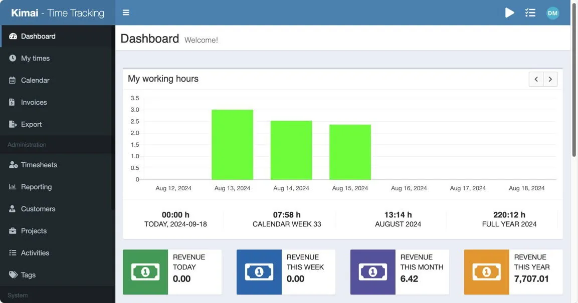 Tableau de bord principal d'évaluation